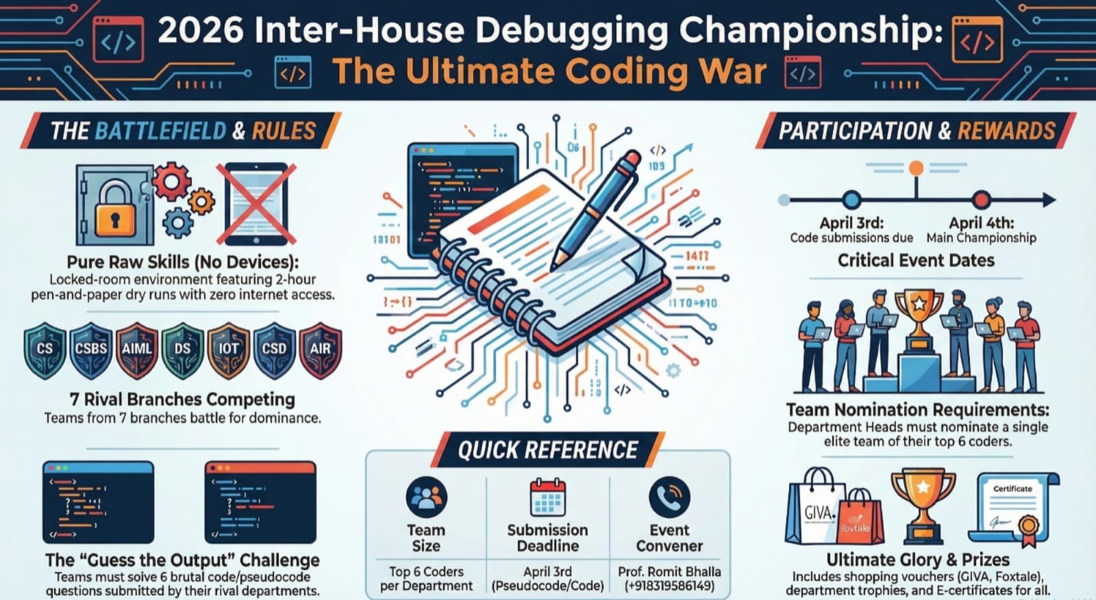 🔥 DEBUGGING CHAMPIONSHIP 2026 – INTER-HOUSE CODING WAR! 🏆